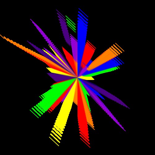 Chromatic Big Bang